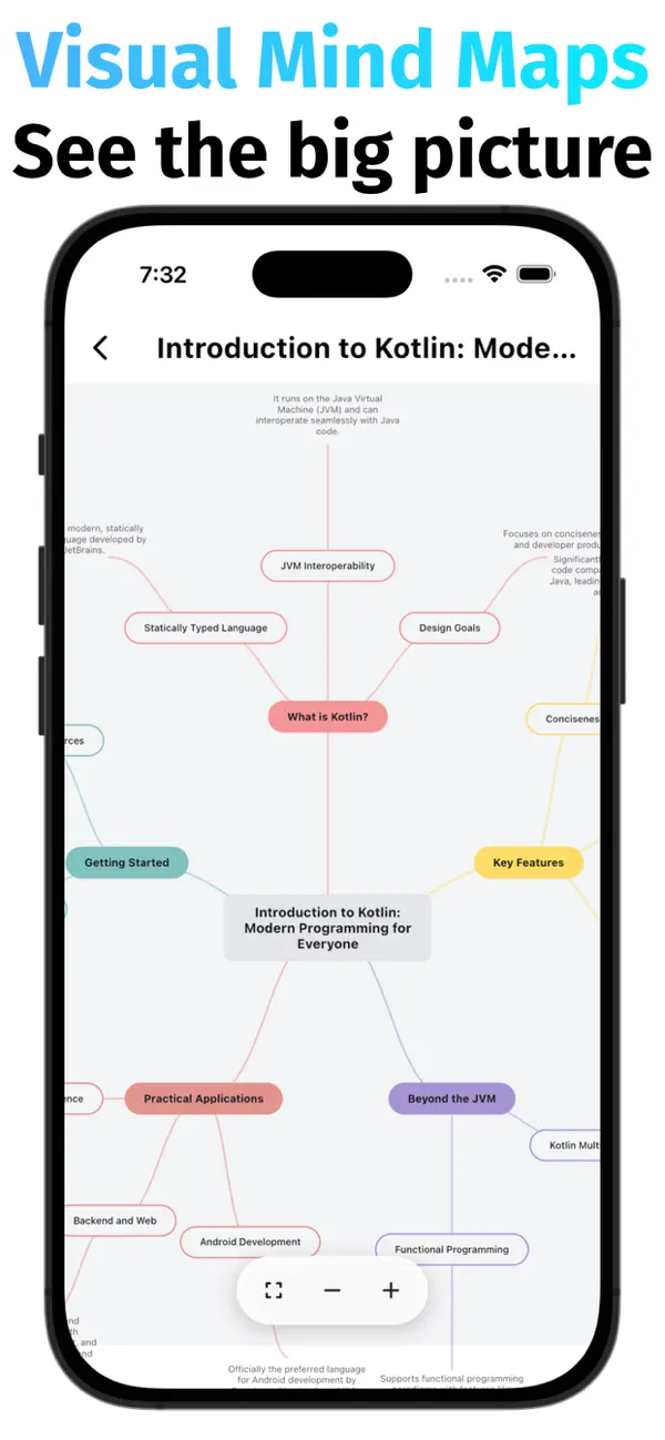 StudyRush - AI Study Buddy screenshot 5
